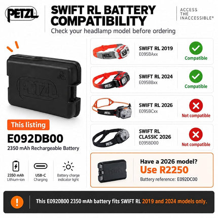 PETZL - Rechargeable battery for SWIFT RL - Unisex, Black, One Size