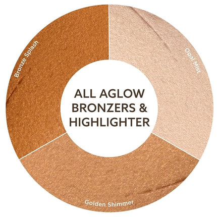 Burt's Bees Bâton illuminateur All Aglow, 8,5 g, Opal Mist