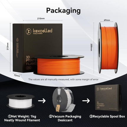 kexcelled ABS Filament 1.75mm Olive Green, 3D Printer Filament ABS 1kg Spool (2.2lbs), Excellent Comprehensive Performance +/- 0.03mm,Fit Most FDM Printer