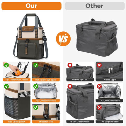 Maelstrom Lunch Box for Women, 20L Insulated Lunch Bag Men, Leakproof Double Deck Cooler Bag, Soft Lunch Cooler with Quick Access Flip-Top Lid