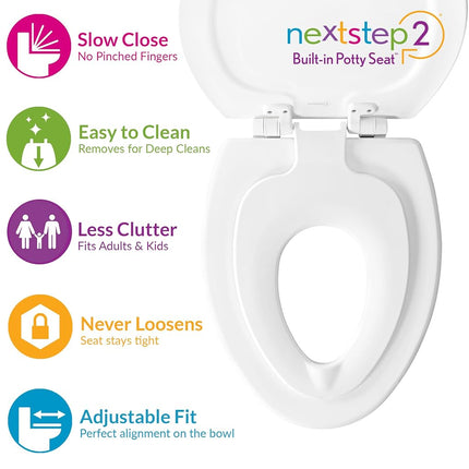 Mayfair 1888SLOW 000 NextStep2 Asiento para inodoro, blanco, alargado (paquete de 1)