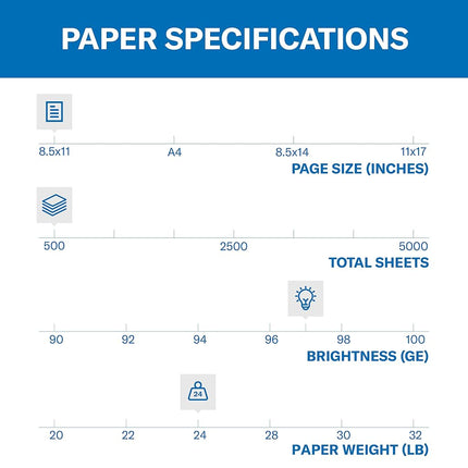 Hammermill Printer Paper, Premium Inkjet & Laser Paper 24 Lb, 8.5 x 11-1 Ream (500 Sheets) - 97 Bright, Made in the USA, 166140R