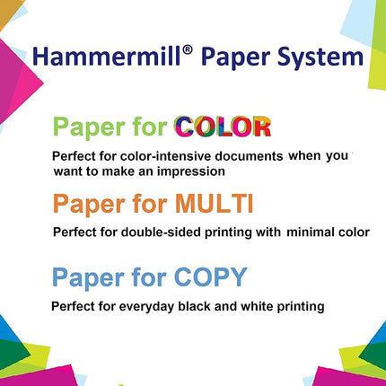 Hammermill Paper, Premium Color Copy Cover Cardstock, 17x11 Paper, 100lb Paper, 100 Bright, 3 Packs / 750 Sheets (133202C) Heavy Paper, Card Stock White