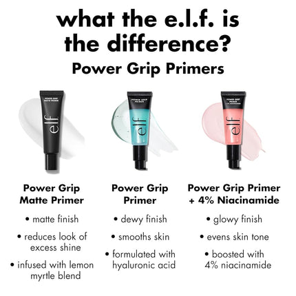 e.l.f. Power Grip Primer, Gel-Based & Hydrating Face Primer For Smoothing Skin & Gripping Makeup, Moisturizes & Primes, 0.811 Fl Oz, Clear