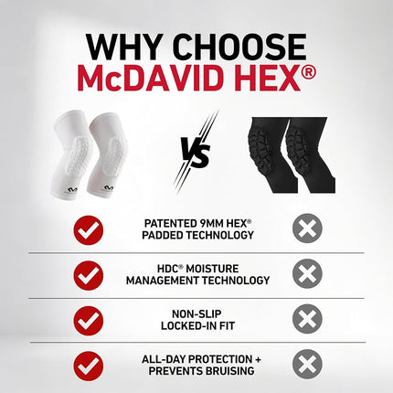 McDavid – 6446R – Knee compression sleeve – Hexpad – Unisex Adult – Knee pads sleeve – Prevents impact injuries – Very elastic – Indoor Sports – Basketball knee sleeve – (6446R)