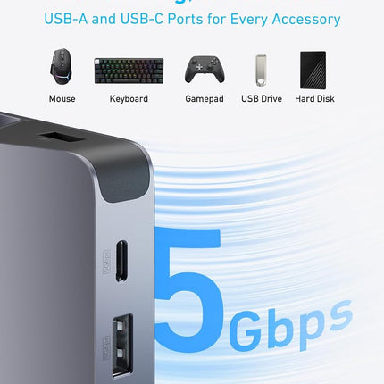 Anker Steam Deck Dock, Docking Station for Steam Deck (OLED)/ROG Ally/Legion Go, 6-in-1 USB C Hub with HDMI 4K@60Hz, 1Gbps Ethernet, 2 USB-A and 1 USB-C Port, 90W Fast Charging (Not for Rog Ally X)