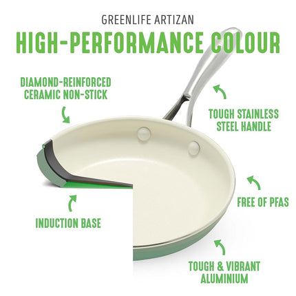 GreenLife Artizan Healthy Ceramic Non-Stick 14cm/1l and 18 cm/2l Saucepan Pot Set with Lids, Stainless Steel Handle, Induction, PFAS-Free, Oven Safe, Turquoise