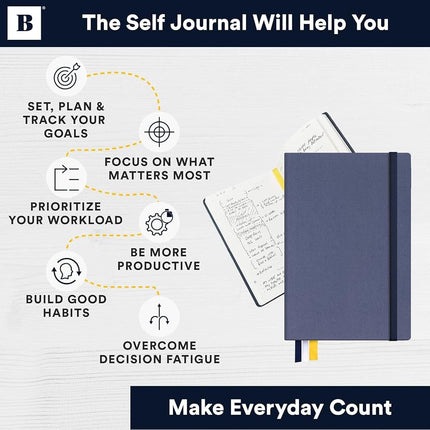 Self Journal by BestSelf — Undated 13-Week Planning, Productivity and Positivity System for Max Achievement and Goal Success — Track Gratitude, Habits and Goals Daily and Weekly (Navy)