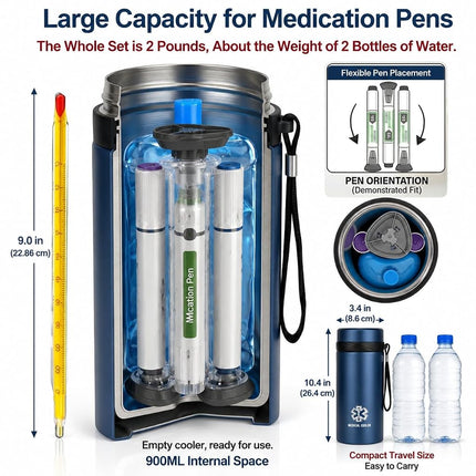 Prnaiev Travel Cooler Case with 7 Pens Insulin 48H, Travel Medicine, Bottle Holder, Tsa Approved, Extra Large Design, Heavy Duty, Weight 2Lb