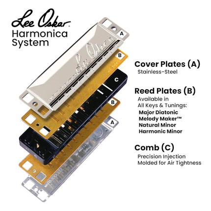 Lee Oskar Major Diatonic Harmonica - Key of Bb