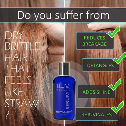 Soin protecteur RemySoft blueMax 60 ml Sans danger pour les extensions, les tissages et les perruques