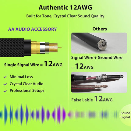 AA AUDIO ACCESSORY 12 AWG OFC Speaker Cable 1/4 Inch 6.6ft Nylon Braided, Noiseless Design Triple(2 Copper&Al-Foil) Shielded Guitar Amp Head to Cabinet Cable for Marshall Boss Fender High-Watt Amp Cab