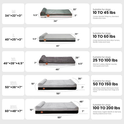 LaiFug Orthopedic Dog Bed, Large Dog Beds for Large Dogs, Memory Foam Anxiety Pet Bed X Large, Washable Dog Bedding Firm Support Pet Crate Bed