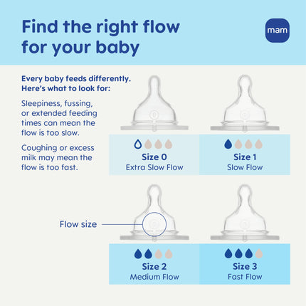 MAM 9oz Easy Start Anti-Colic Baby Bottles, Medium Flow with 2X Bonus Nipples (Fast and Extra Fast Flow), Reduces Colic, Gas, & Reflux, Easy-to-Clean, BPA-Free, 2 Plus Months