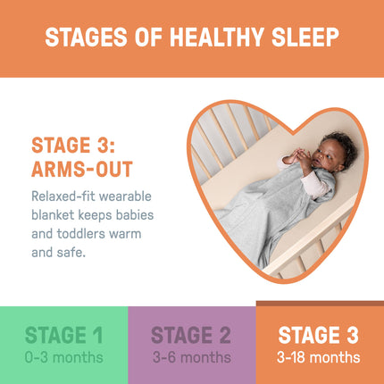 Night Sack Sleeper, Size 3-18 Months, 14-24 pounds, 0.5 TOG, 1-pk - Jolly Jungle