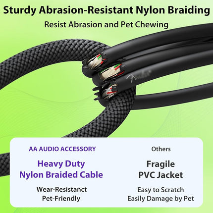 AA AUDIO ACCESSORY Right Angle Guitar Cable 3.3ft 2 Pack, Nylon Braided Anti-Kinking Kevlar-Reinforced, 20 AWG 99.99% OFC 1/4 Instrument Cable, AL & OFC Shielded Guitar Cord for Fender Electric Guitar