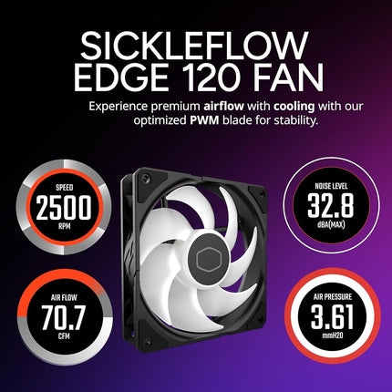 Cooler Master Hyper 212 RGB Black Edition CPU Air Cooler, SF120R RGB Fan, 4 CD 2.0 Heatpipes, Anodized Gun-Metal Black, Brushed Nickel Fins, RGB Lighting for AMD Ryzen/Intel LGA1151