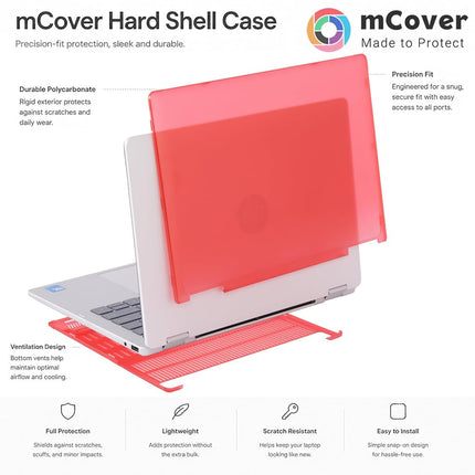 mCover Case Compatible Only for 2025-2026 14" HP OmniBook 5 Flip 14-FPxxxx 2-in-1 Windows Laptop Computer (NOT Fitting Any Other HP Models) - Pink