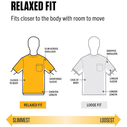Carhartt Men's Force Relaxed Fit Midweight Short-Sleeve Pocket T-Shirt, Light Huron Heather, Large Tall