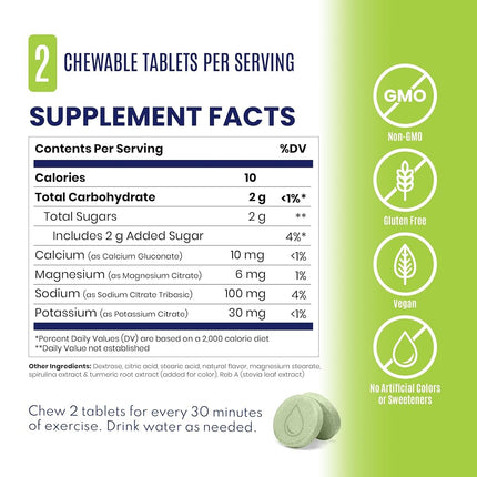 SaltStick - Electrolyte FastChews - Green Apple, 60 Chewable Tablets