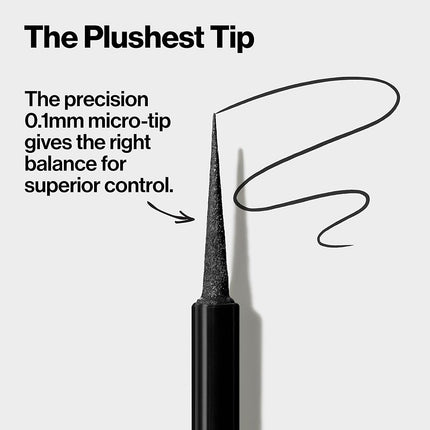 REVLON ColorStay Micro Easy Precision Liquid Liner, 301 Blackout (Pack of 2)