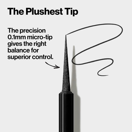 REVLON ColorStay Micro Easy Precision Liquid Liner, 301 Blackout (Pack of 2)