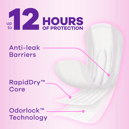 Always Discreet Boutique Adult Incontinence Bladder Leak Pads for Women, Ultimate Absorbency, Long Length, Up to 100% Bladder Leak Protection, 20 Count