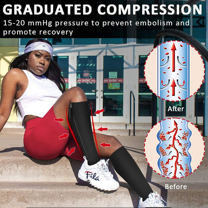 Ailaka Medical Compression Socks with Zipper for Women Men, 15-20 mmHg