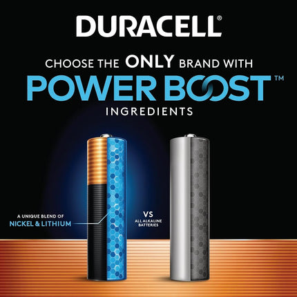 CopperTop Alkaline Batteries with Duralock Power Preserve Technology, AAA, 16/Pk, Sold as One Pack