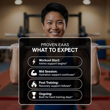 Proven EAAs with 9 Essential Amino Acids, Guava Nectarine, 30 Servings