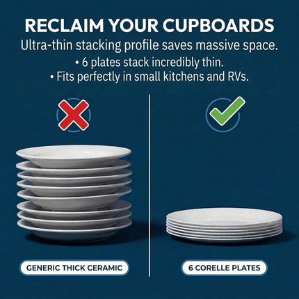 Corelle Frost White Lunch Plate Set for 6 | 8.5 Inch Eco-Friendly, Round Lunch or Dinner Plates are Dishwasher Safe | Triple Layer Glass is Lightweight, Stackable, and Break and Chip Resistant