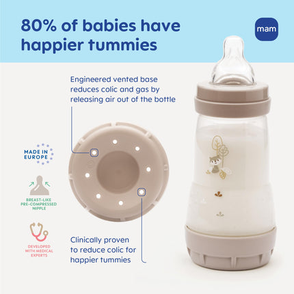 MAM 9oz Easy Start Anti-Colic Baby Bottles, Medium Flow with 2 Bonus Nipples Set (Fast & Extra Fast Flow), Reduces Colic, Gas, & Reflux, Easy-to-Clean, BPA-Free, 2+ Months, Made in Europe Pack of 6
