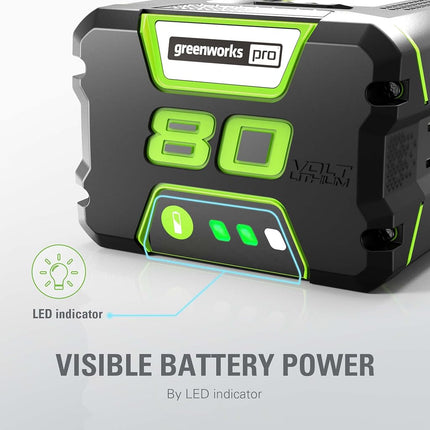 Greenworks PRO 80V 2.0 AH Lithium Ion Battery GBA80200