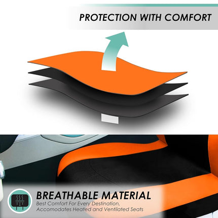 FH Group Automotive Seat Covers Orange Universal Fit Bucket and Bench Cover fits most Cars, SUVs, and Trucks (Full Set Airbag Compatible with Split Bench) FB030ORANGE115