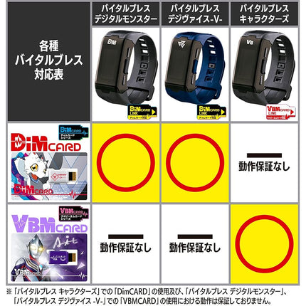 Bandai Vital Bracelet Kamen Rider VBM Card Set Vol 1 - Zero-One Side: Zea & Side: Ark