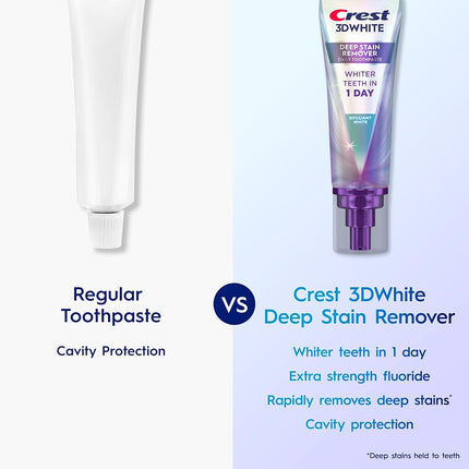 Crest 3DWhite Brilliance Deep Stain Remover Brilliant White Toothpaste - 3.1oz/2pk