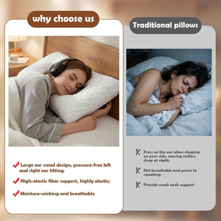 Lounsweer 24 x 14 x 4 Inches White Ear Piercing Hole with Large Holes Pillows Side Sleeper Pillow for Side Sleepers and Ear Inflammation Pressure Sores Comfort Relieves Pressure While Sleeping