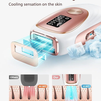 LYSMOSKI Laser Hair Removal, IPL Hair Removal with Ice-Cooling System for Painless & Long-Lasting Result, Safe At-Home Hair Remover Device for Armpits Back Legs Arms Face Bikini Line
