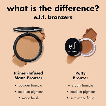 e.l.f. Primer-Infused Bronzer, Long-Lasting & Budge-Proof Makeup, Lightweight & Buildable, Smooth & Easy to Use, Vegan & Cruelty Free, Sun-Soaked