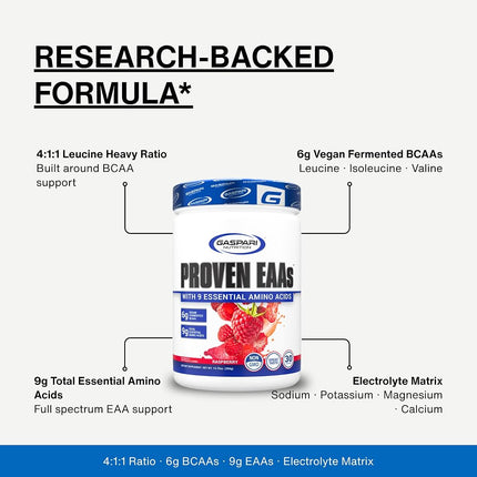 Proven EAAs with 9 Essential Amino Acids, Guava Nectarine, 30 Servings