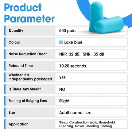 AZEN 600 Pairs Ear Plugs, NRR 32dB Soft Foam Ear Plugs for Sleeping Noise Cancelling, Earplugs for Concerts Shooting Swimming Noise Reduction,Individually Wrapped (Lake Blue)