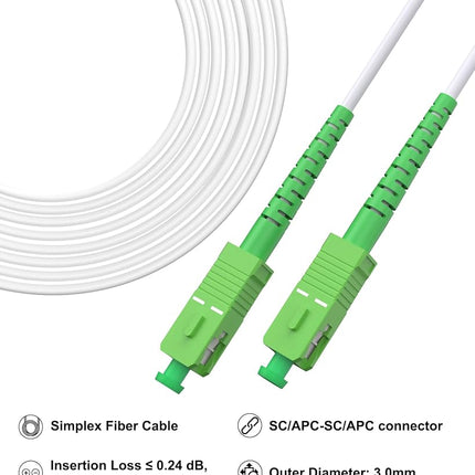 VANDESAIL 5Pack Armored SC/APC to SC/APC Fiber Optic Internet Cable 2M/6ft