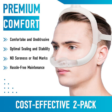 2 Pack Seal Securely Cushions for AirFit N30i Comfortabe and Unobtrusive Design Replacement CPAP Supplies NO Irritation & Soreness Old Version - Small