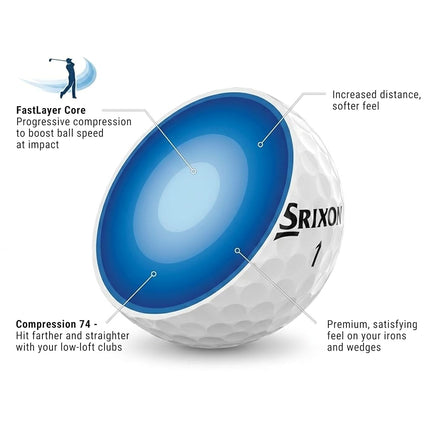 Srixon Q-STAR TOUR Golf Ball with Ultra-Thin High-End Urethane Cover | Spin Skin+ New Generation | Soft Feel | FastLayer Core Technology |12 Pieces | White