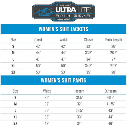 FROGG TOGGS Women's Ultra-Lite2 Waterproof Breathable Protective Rain Suit, Carbon, XX-Large