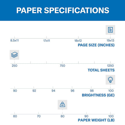 Hammermill Cardstock, Premium Color Copy, 80 lb, 19 x 13-1 Pack (250 Sheets) - 100 Bright, Made in The USA Card Stock, 133241R