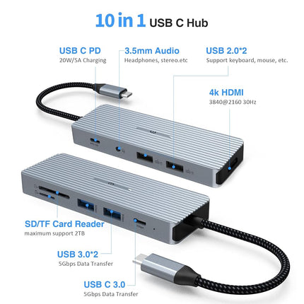 SUTOUG Docking Station, 10 in 1 USB C Hub with 4K HDMI,USB-C Data Transfer Port, 2* USB3.0 Type-A, 2* USB 2.0 Type-A, SD/TF Card Reader, 3.5mm Stereo Jack for Mac OS & Windows