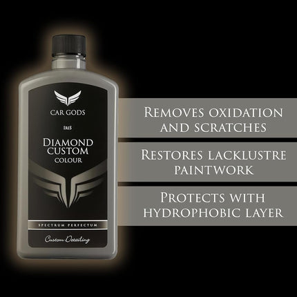 Car Gods Iris Custom Color Silver 3-in-1 Polish Wax Colour Restorer & Scratch Remover 500 ml - 16 Colours Available