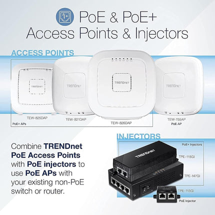 TRENDnet TPE-115GI Gigabit PoE+ Injector