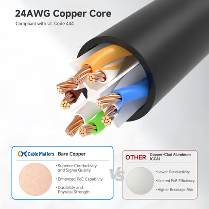 Câble Ethernet Snagless Cat 6 10 Gbit/s Cable Matters - 2,1 m, câble Cat 6, cordon Cat6, cordon Ethernet, noir